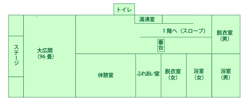 2階